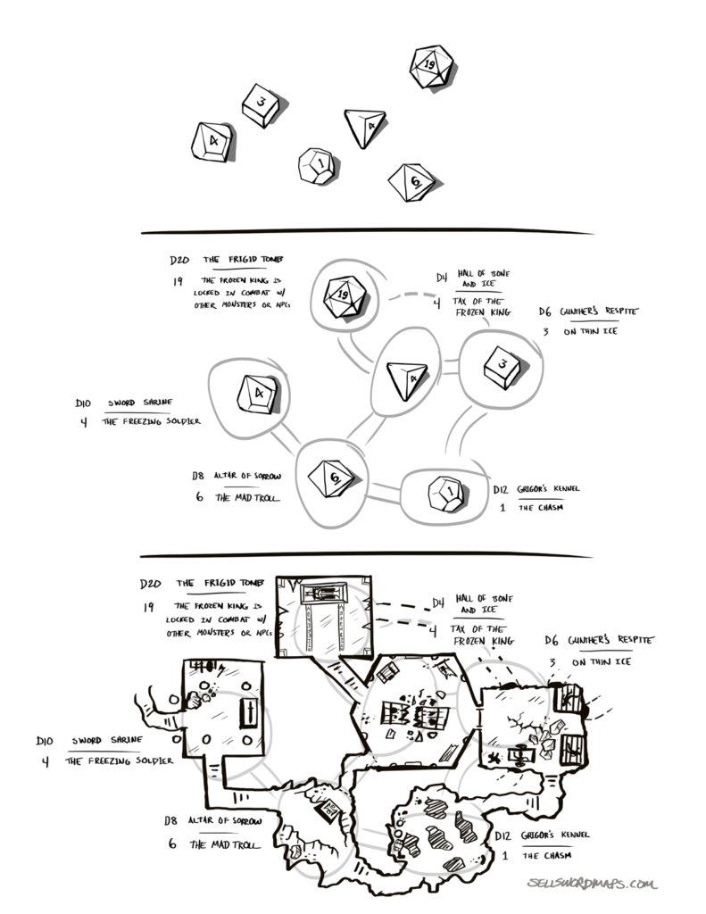 Portfolio – Sellsword Maps