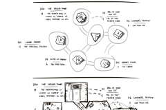 3-step-oath-map-791x1024